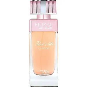 Mural de Ruitz That's Life perfume bottle
