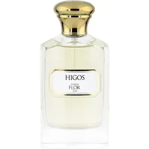 Aquaflor Higos parfüm şişesi