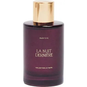 Parfois La Nuit Dernière perfume bottle