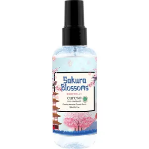 Careso Sakura Blossoms parfüm şişesi