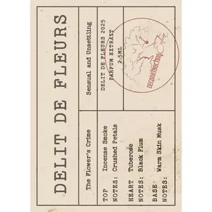 Deconstructing Eden Delit de Fleurs perfume bottle