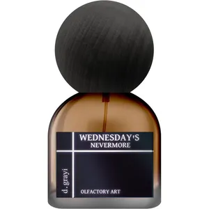 D. Grayi Wednesday's Nevermore parfüm şişesi
