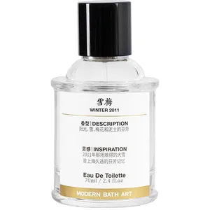 Modern Bath Art Winter 2011 perfume bottle