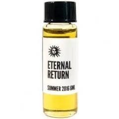 Sixteen92 Eternal Return parfüm şişesi