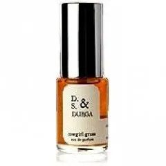 D.S. & Durga Cowgirl Grass (2008) perfume bottle