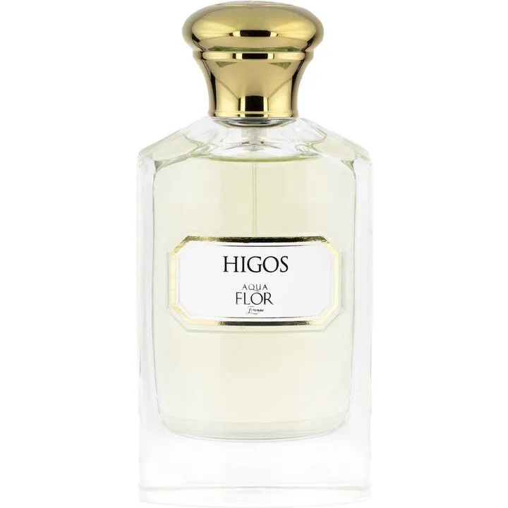 Aquaflor Higos parfüm şişesi