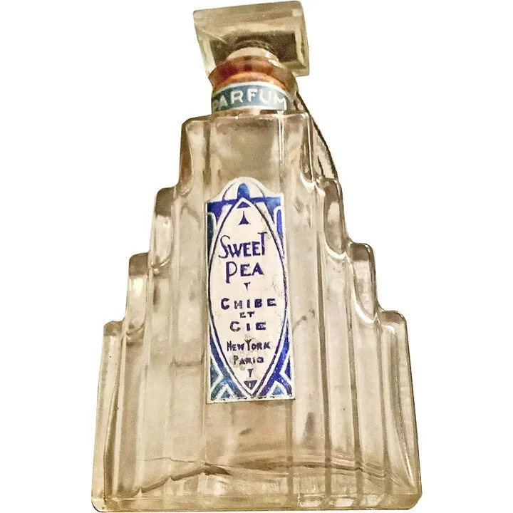 Chibe et Cie Sweet Pea parfüm şişesi