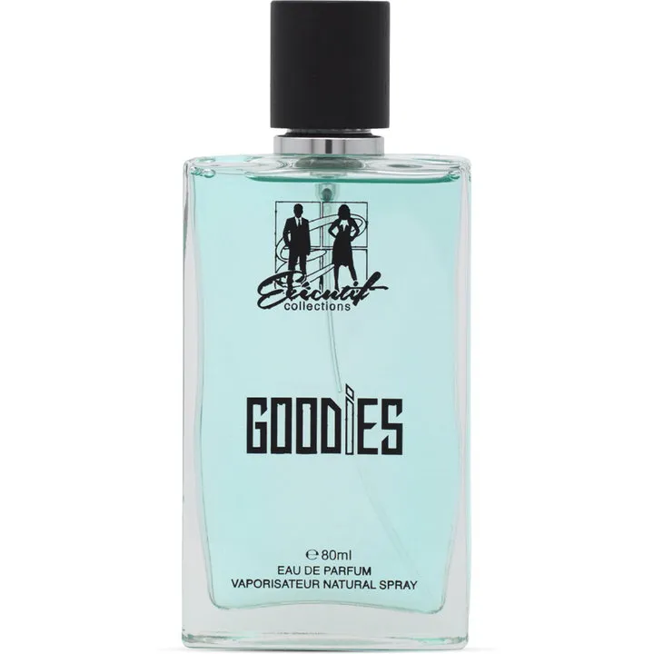 Luxury Concept Perfumes Goodies perfume bottle