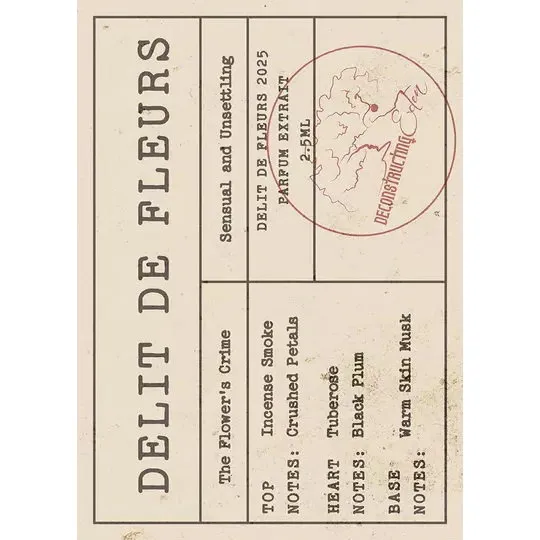 Deconstructing Eden Delit de Fleurs perfume bottle